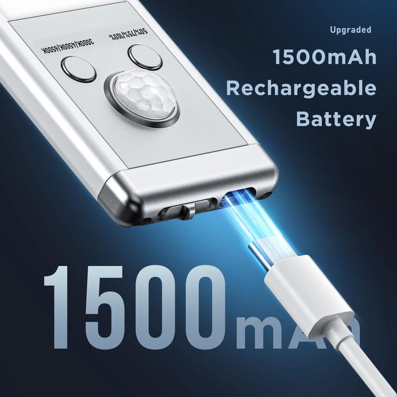SHINE PAL under Cabinet Lights,Motion Sensor Night Light Indoor,1500Mah USB Rechargeable Light,Magnetic Installation Dimmable Lights for Kitchen,Wardrobe,Pantry, Closet,Bathroom,Stairs,Sink Cabinet,Garage,Thanksgiving Decor,Holiday Haul,Christmas Gifts